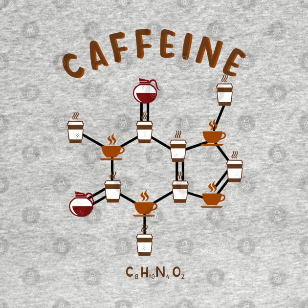 Science of coffee by inkonfiremx